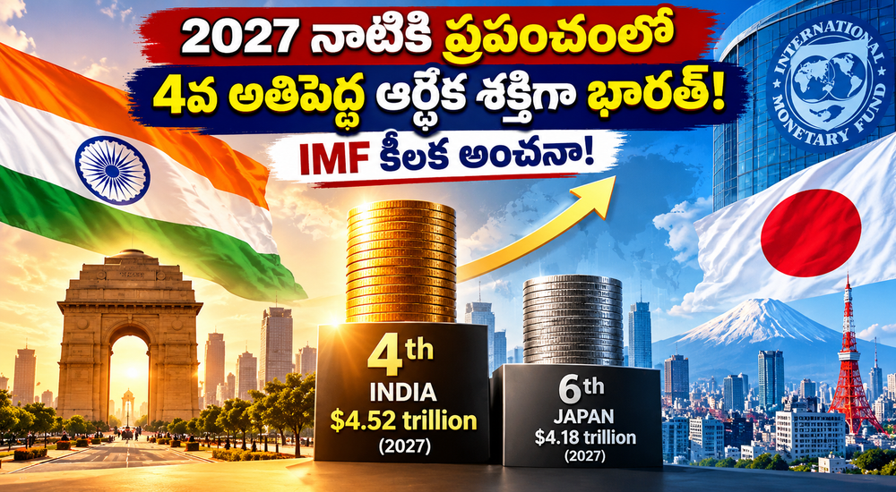 2027 నాటికి ప్రపంచంలో 4వ అతిపెద్ద ఆర్థిక శక్తిగా భారత్: IMF కీలక అంచనా!