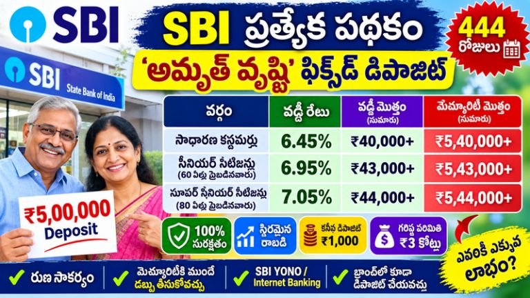 SBI Special Scheme: ₹5 లక్షలు డిపాజిట్ చేస్తే ఎంత సంపాదిస్తారు? పూర్తి సమాచారం ఇక్కడ.!