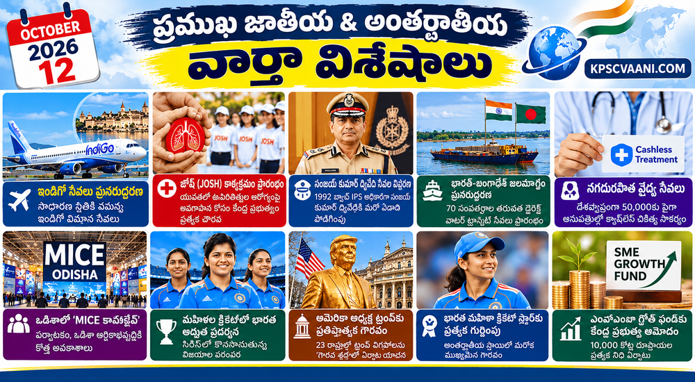 వార్తలు సంక్షిప్తంగా 12-10-2026
