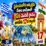 ప్రపంచంలోని అత్యుత్తమ దేశాల జాబితాలో గ్రీస్‌కు మొదటి స్థానం; భారత్‌కు 17వ ర్యాంక్!