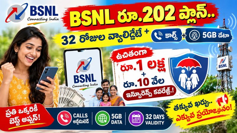 BSNL రూ.202 ప్లాన్.. 32 రోజుల వ్యాలిడిటీ + కాల్స్ + 5GB డేటా.. ఉచితంగా రూ.1 లక్ష + రూ.10 వేల ఇన్సూరెన్స్ కవరేజ్.!