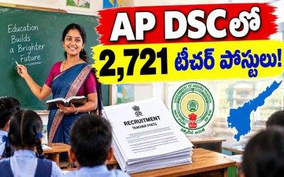 AP DSC Recruitment 2026: ఆంధ్రప్రదేశ్‌లో 2,721 టీచర్ ఉద్యోగాలు.. పూర్తి వివరాలు ఇవే!