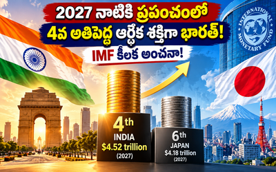 2027 నాటికి ప్రపంచంలో 4వ అతిపెద్ద ఆర్థిక శక్తిగా భారత్: IMF కీలక అంచనా!