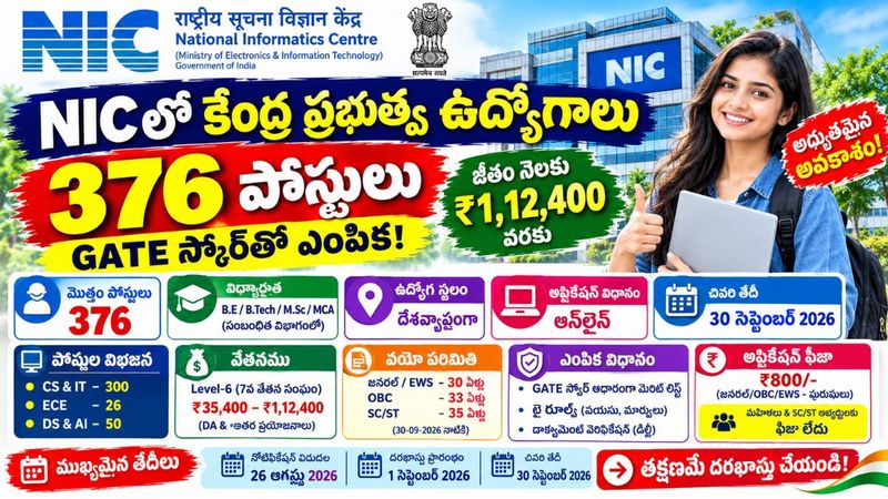 NIC Recruitment 2026: NICలో 376 ఉద్యోగాల భర్తీ.. ఎంపికైన వారికీ  ₹1,12,400 వరకు జీతం.. పూర్తి వివరాలు.!