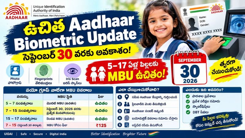 Aadhaar Biometric Update: ఉచిత Aadhaar బయోమెట్రిక్ అప్‌డేట్: సెప్టెంబర్ 30 వరకు అవకాశం అందుబాటులో !