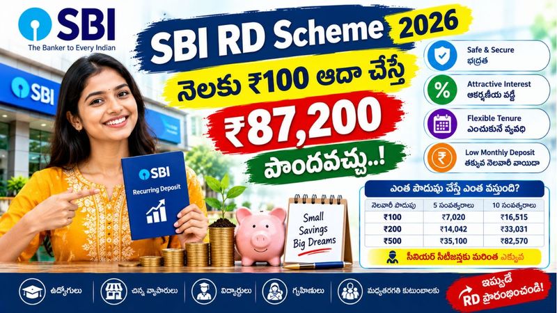 SBI RD Scheme: SBI నుండి మరో కొత్త స్కీం.. మీరు ₹100 ఆదా చేస్తే  ₹87,200 పొందవచ్చు.!