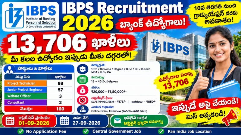 IBPS Recruitment 2026: 13,706 బ్యాంక్ ఉద్యోగాలు.. గ్రాడ్యుయేషన్‌తో అవకాశం!