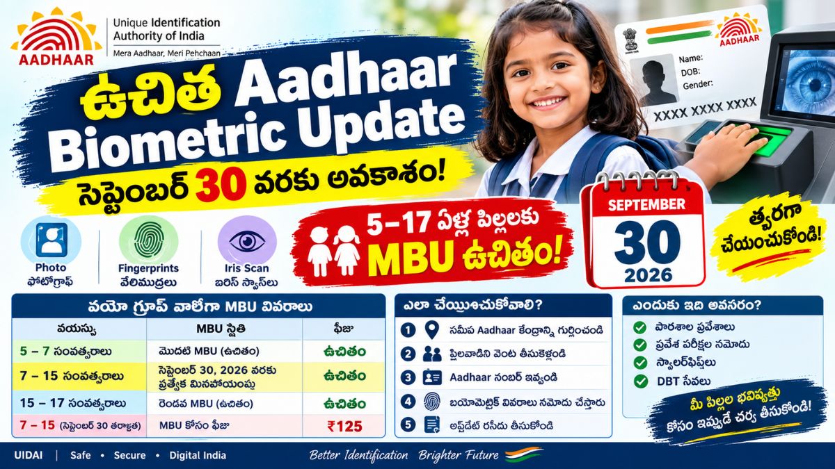 Aadhaar Biometric Update: ఉచిత Aadhaar బయోమెట్రిక్ అప్‌డేట్: సెప్టెంబర్ 30 వరకు అవకాశం అందుబాటులో !