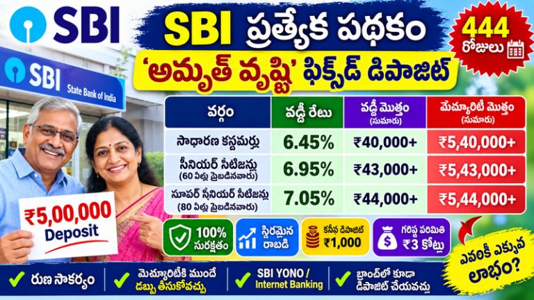 SBI Special Scheme: ₹5 లక్షలు డిపాజిట్ చేస్తే ఎంత సంపాదిస్తారు? పూర్తి సమాచారం ఇక్కడ.!