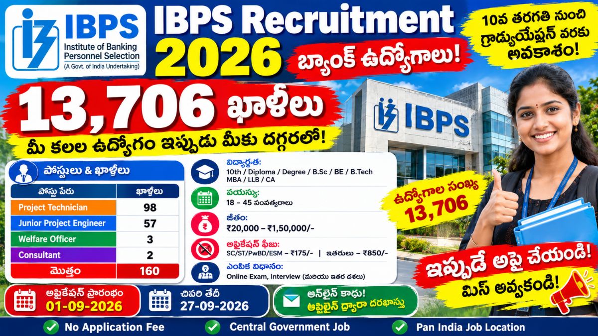 IBPS Recruitment 2026: 13,706 బ్యాంక్ ఉద్యోగాలు.. గ్రాడ్యుయేషన్‌తో అవకాశం!
